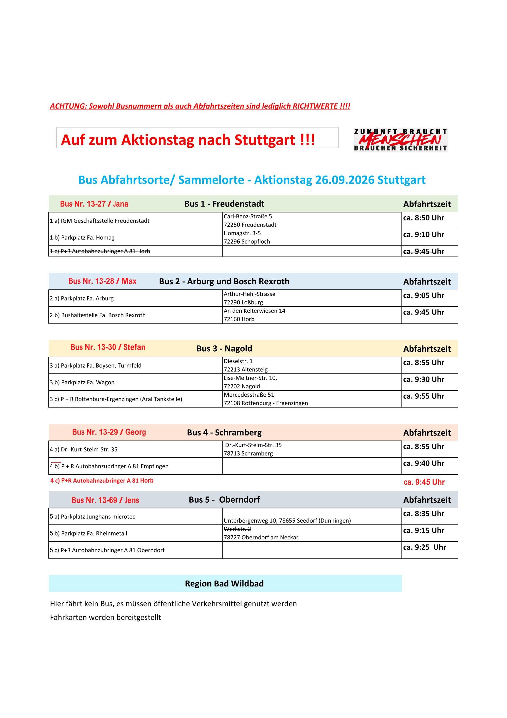 Abfahrtsort Busse 26.09