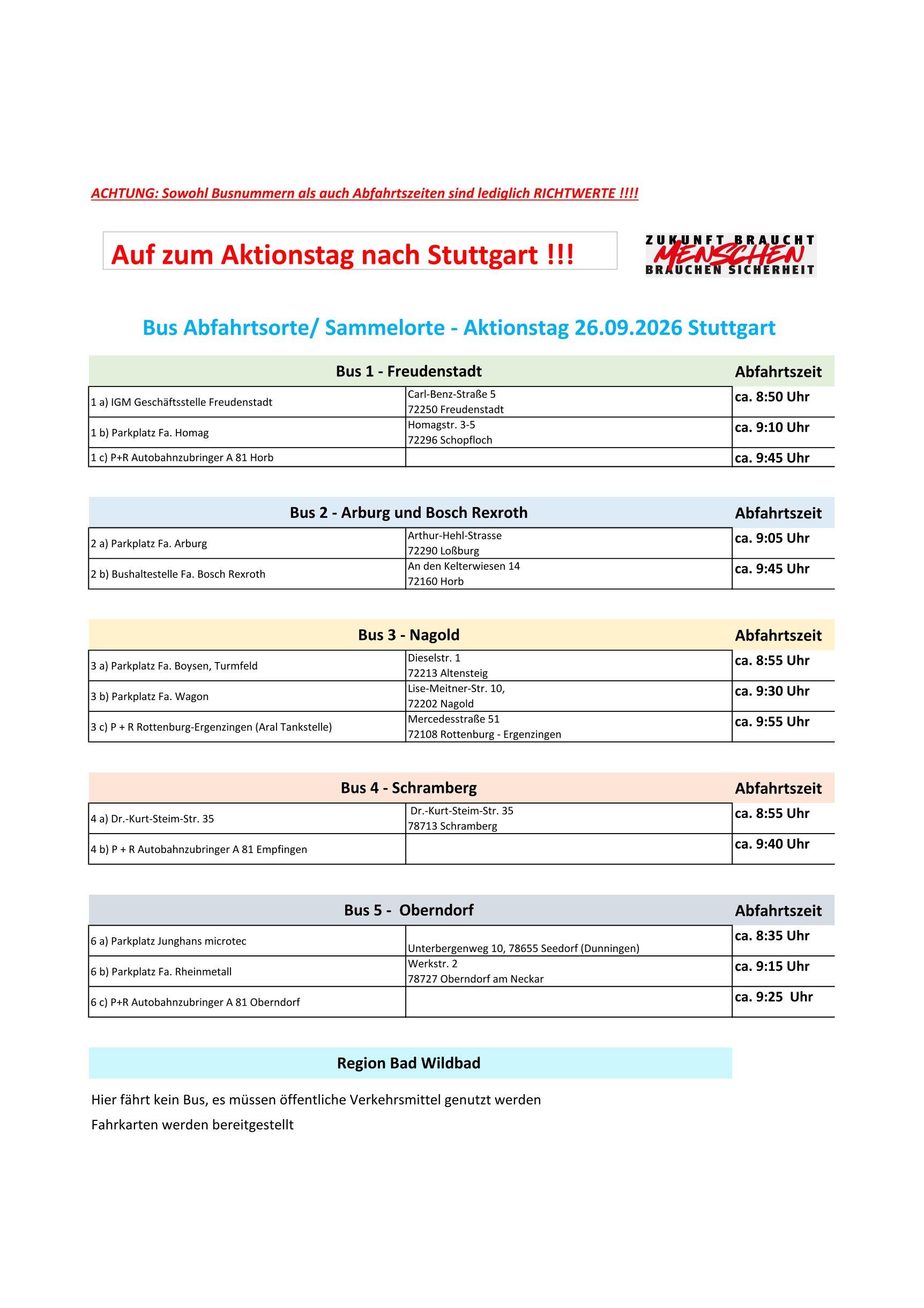 Abfahrtsorte Busse